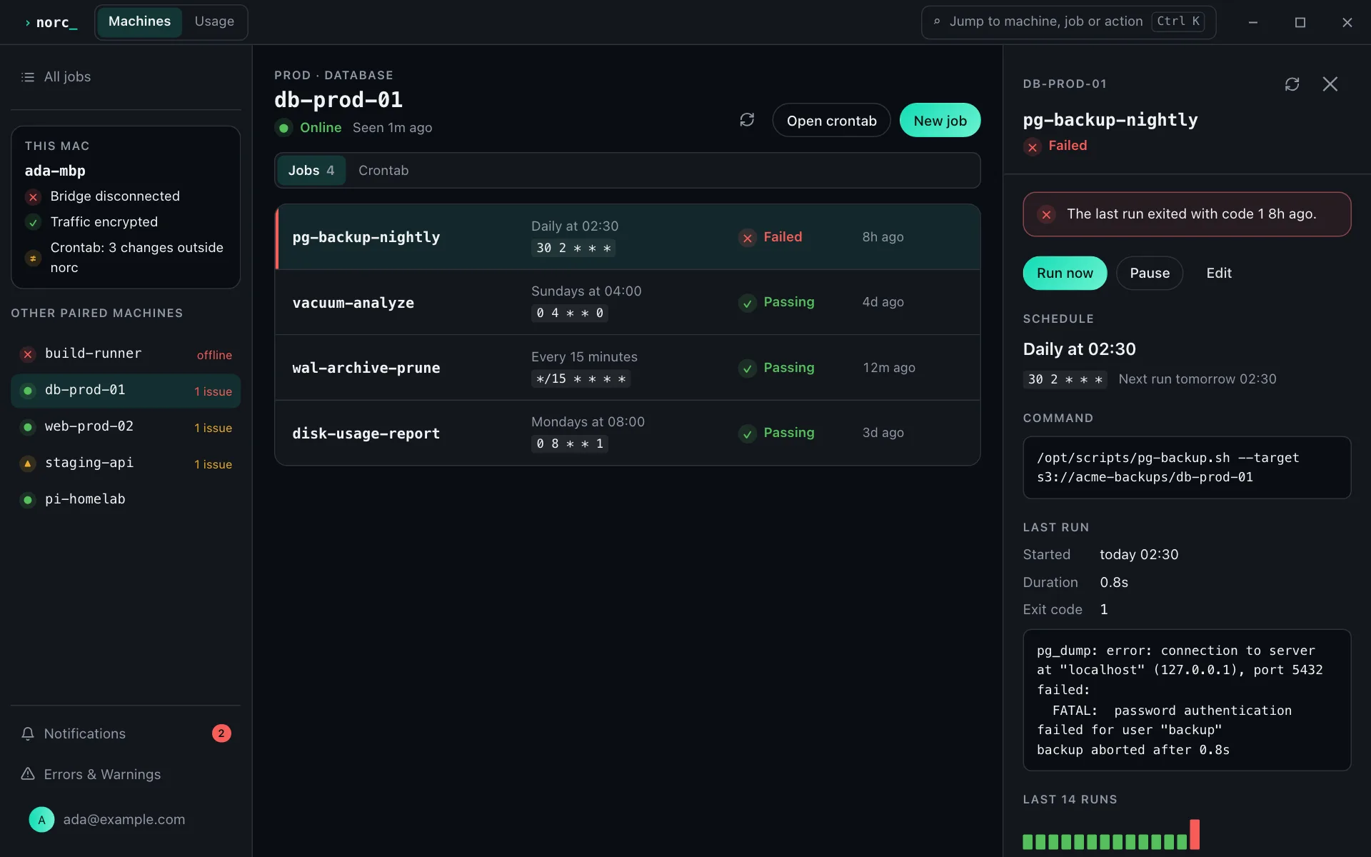 norc desktop on Windows: the db-prod-01 machine with 4 jobs, pg-backup-nightly selected and showing a Failed status with its schedule, command and last-run output